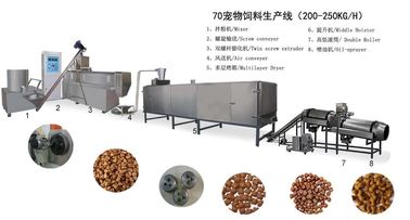 Extrudeuse d'aliment pour animaux familiers de la catégorie comestible SS201 250KW 800KG/H